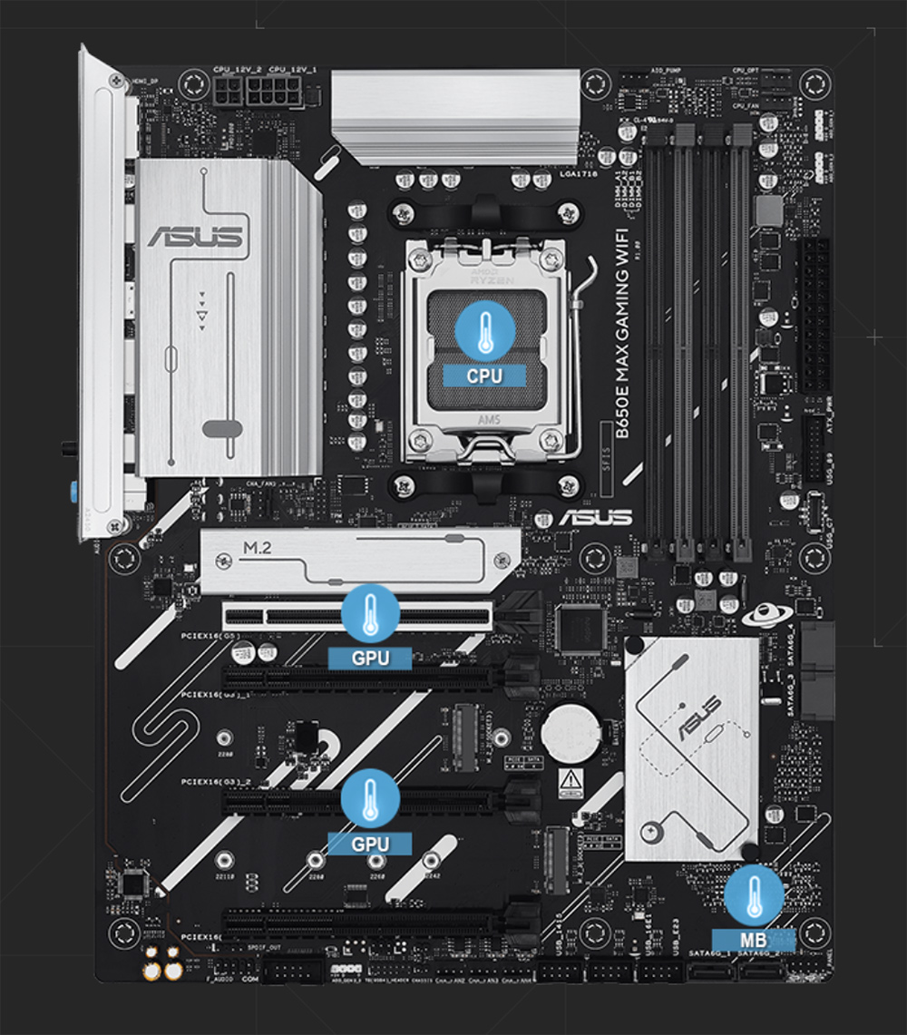 B650E MAX GAMING WIFI