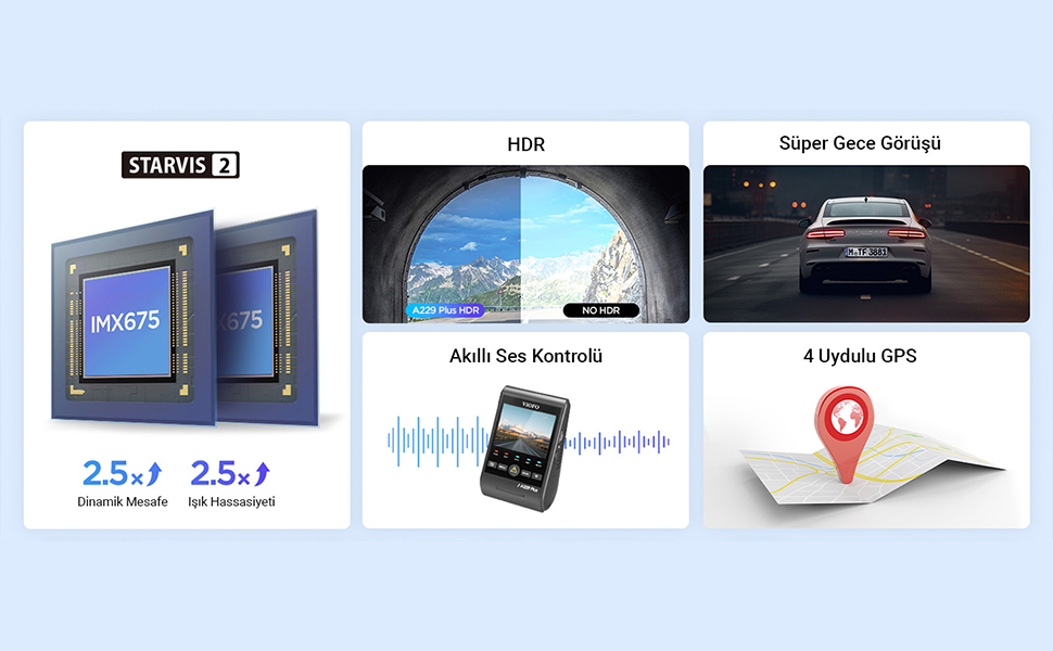 Viofo araç kamerası, Araç, a229 plus, HDR, Kamera