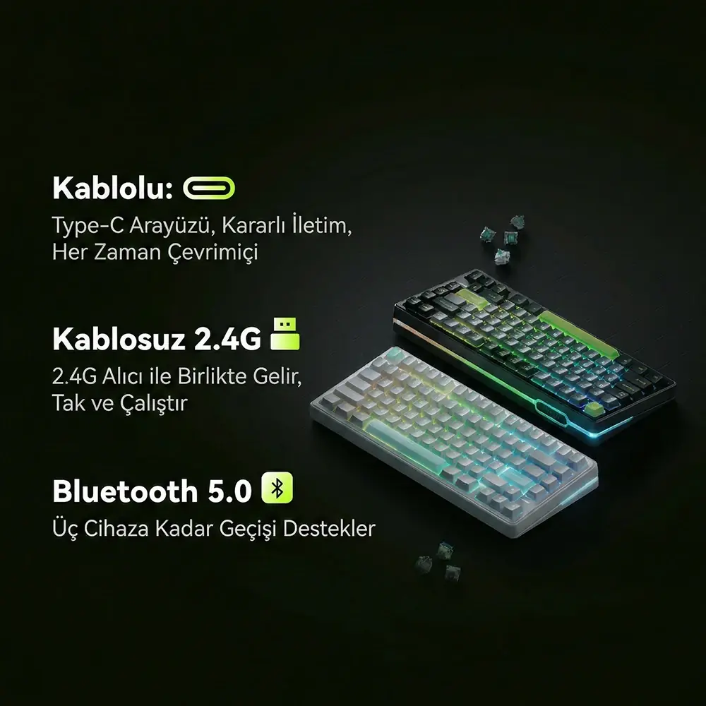 VGN Neon Series Comparison Table