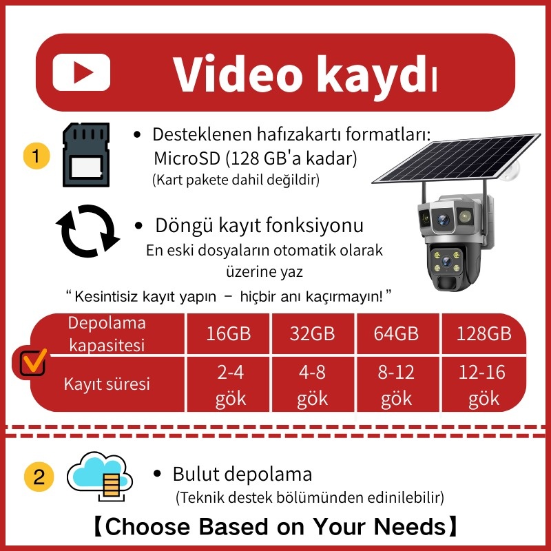 image host