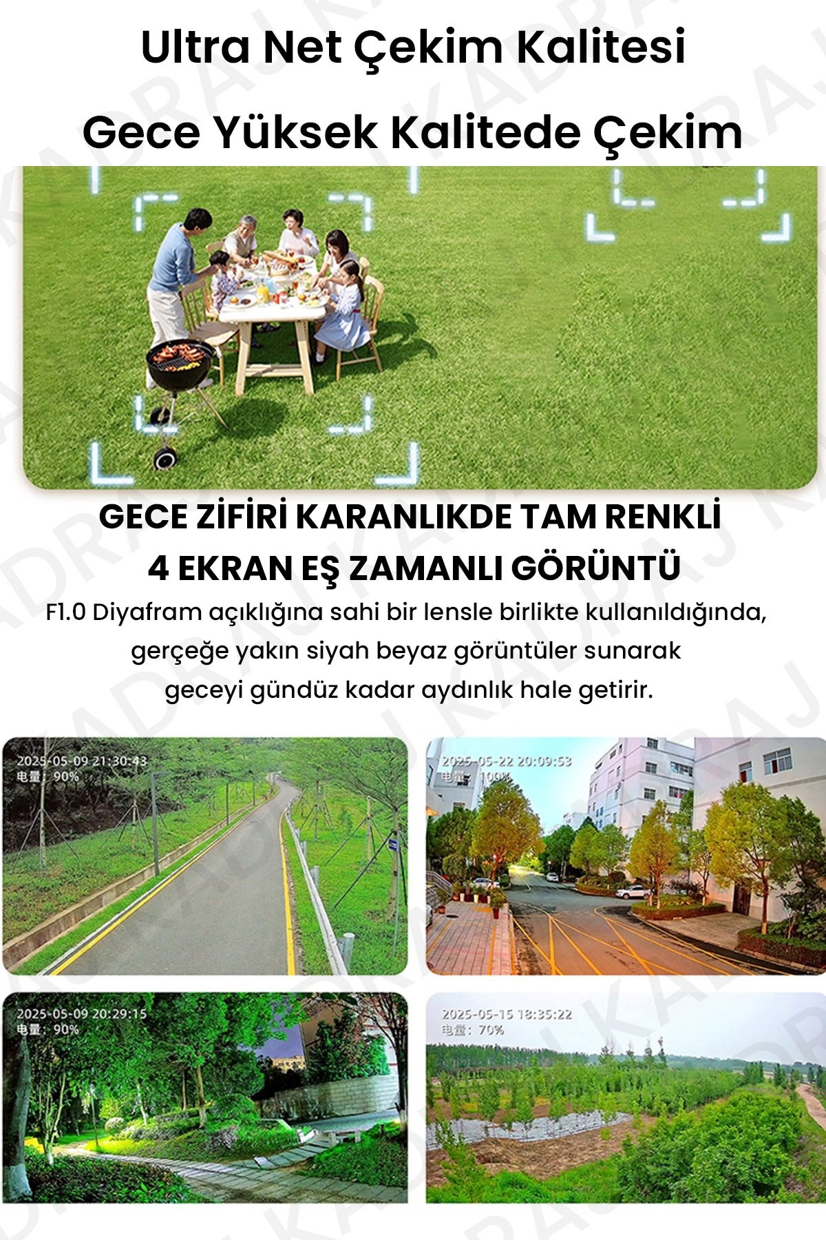 prapazar.com pazaryeri hepsiburada entegrasyonu