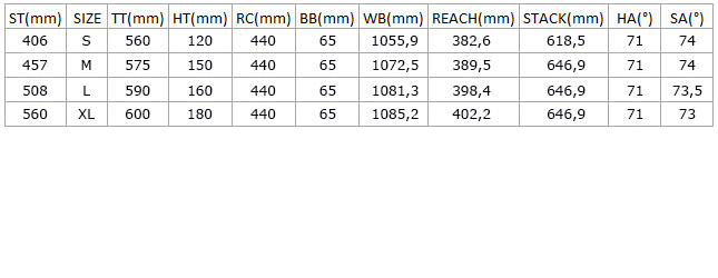 Carraro Bisiklet - SPORTIVE 225 28" 24-V HD