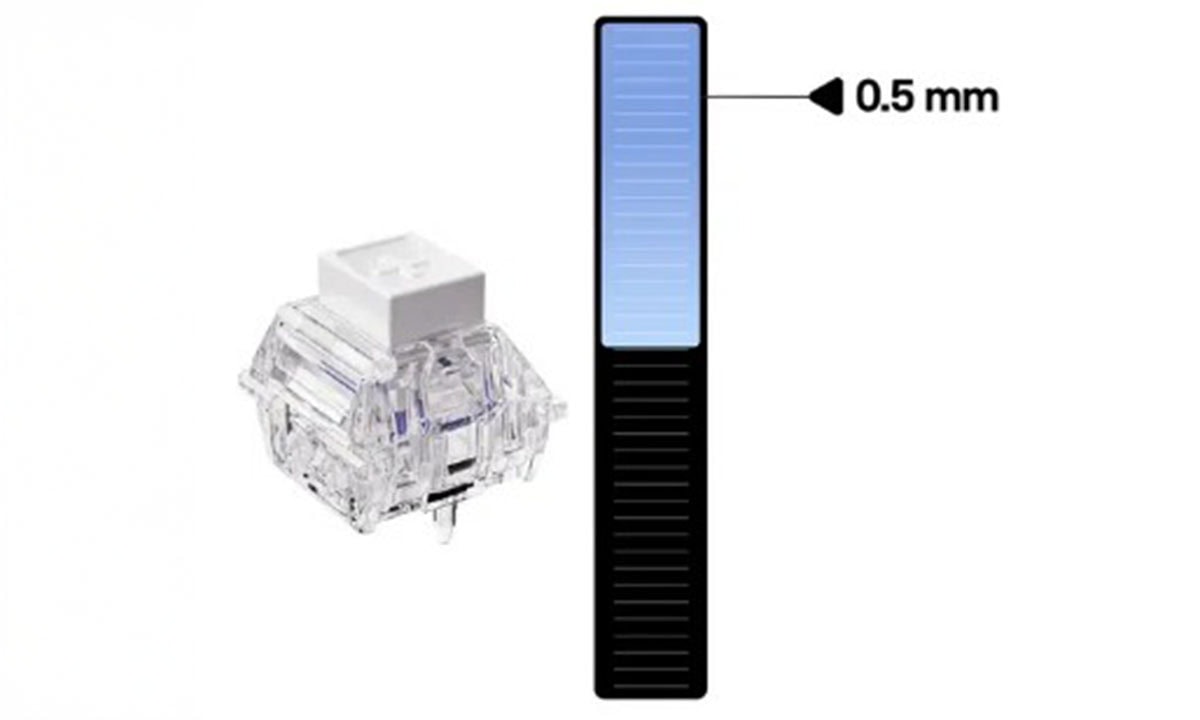 MelGeek MADE68 PRO+ Purple Light Gaming Klavye H3