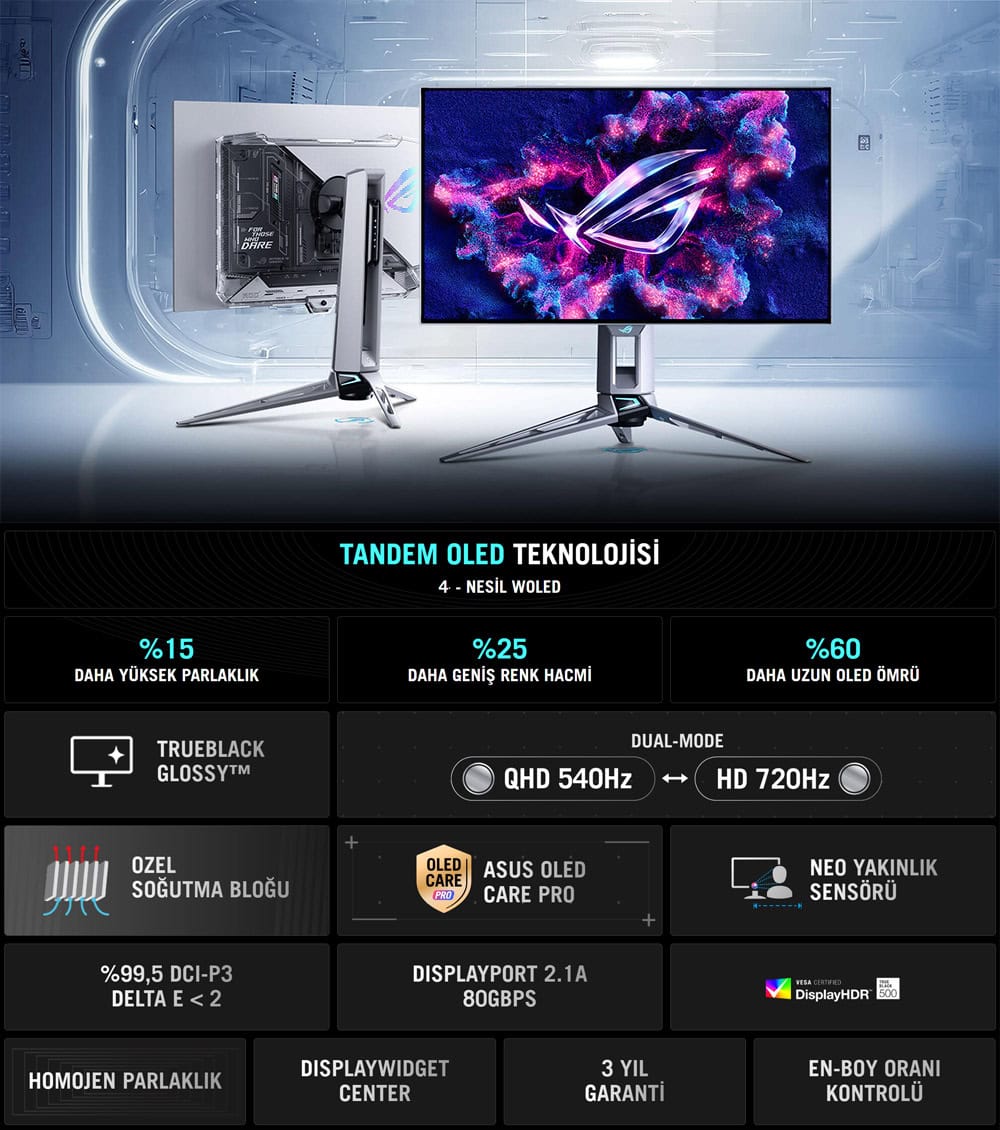 ASUS ROG Swift OLED PG27AQWP-W Gaming Monitör H3