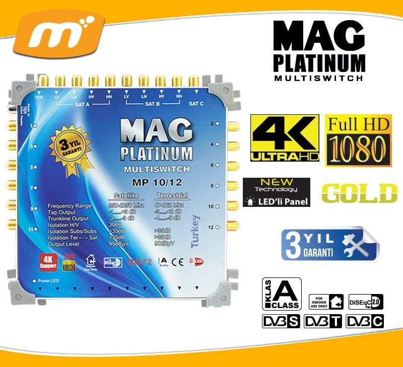 Mag Multiswitch Çeşitleri