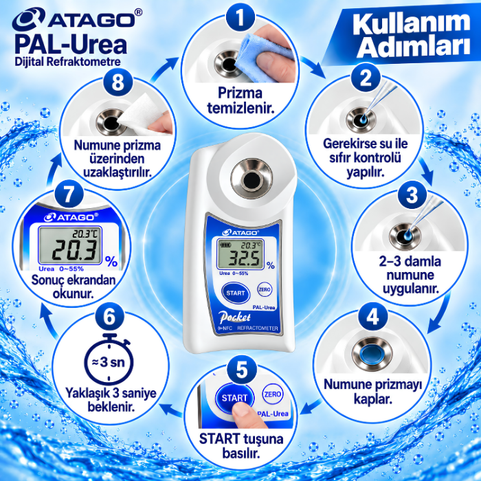 atago pal-urea 4518 kullanım adımları