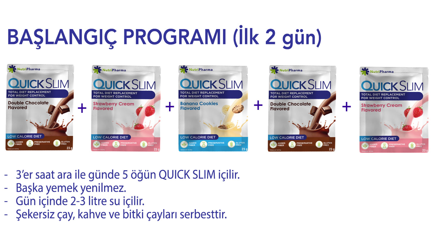 Quick Slim Nasıl Kullanılır?