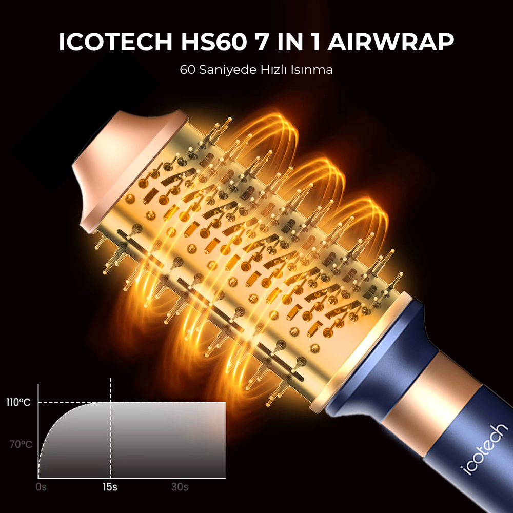 Icotech HS60 7 in 1 Airwrap Multi Styler Saç Şekillendirici (Mavi)