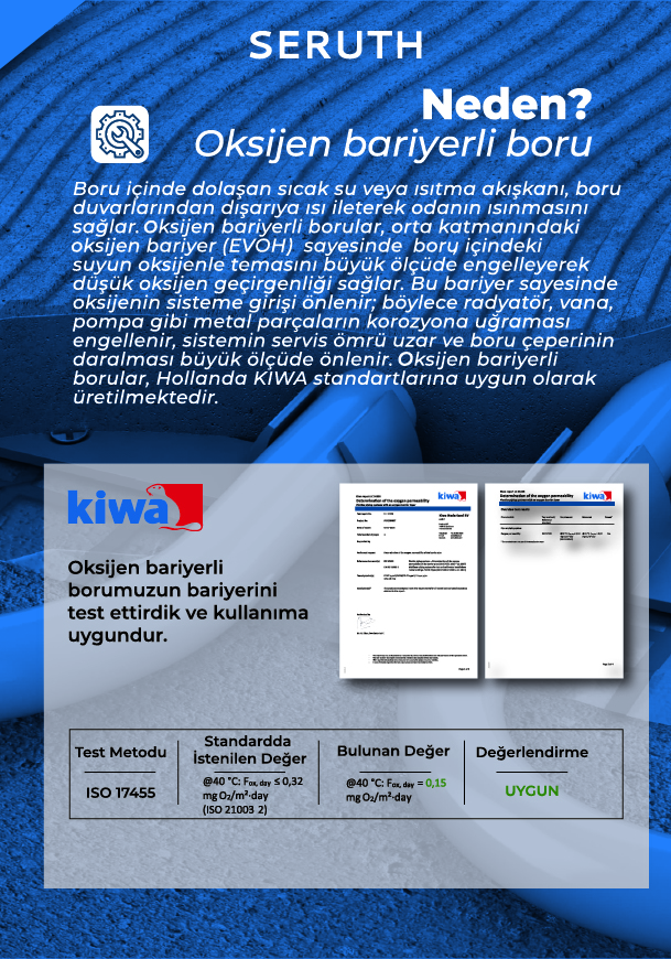 Çalışma Yüzeyi 5 100