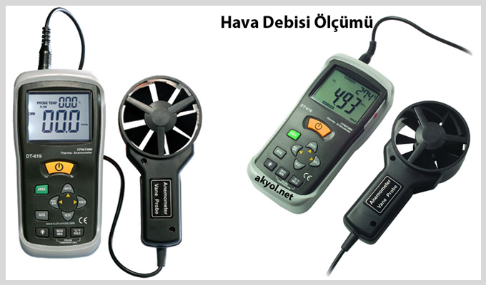Cem DT 619 Anemometre
