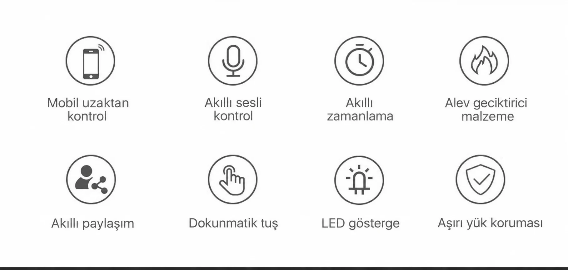 KRSC-Z102 Tuya Zigbee Perde Panjur Anahtarı akıllı kontrol ve koruma özellikleri
