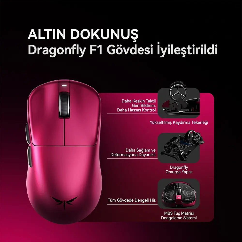 VGN Dragonfly F1 V5 İyileştirilmiş Gövde Yapısı