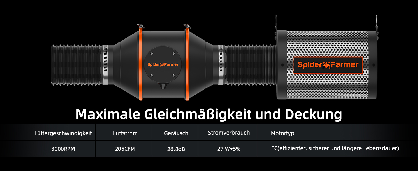 Turuncu ve gri öğeler ve Almanca metinle maksimum düzeyde birlik ve erişim sağlayan zaman çizelgesi arayüzünü gösteren teknik diyagram.