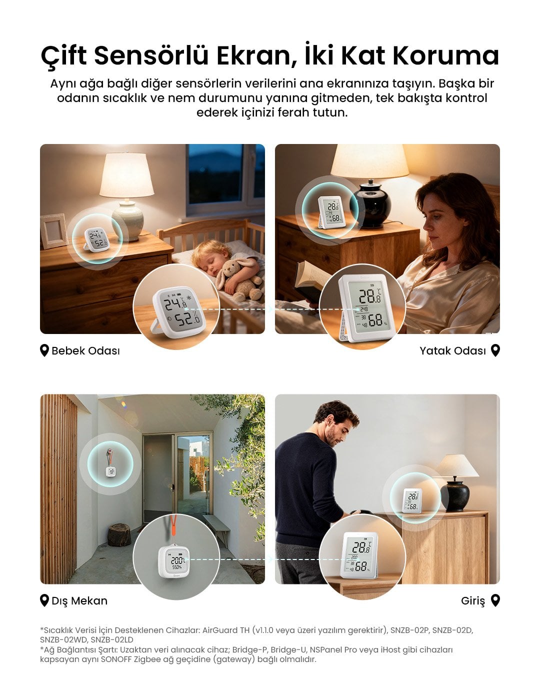 SONOFF AirGuard LCD Ekranlı Zigbee Akıllı Sıcaklık ve Nem Sensörü | SNZB-02DR2