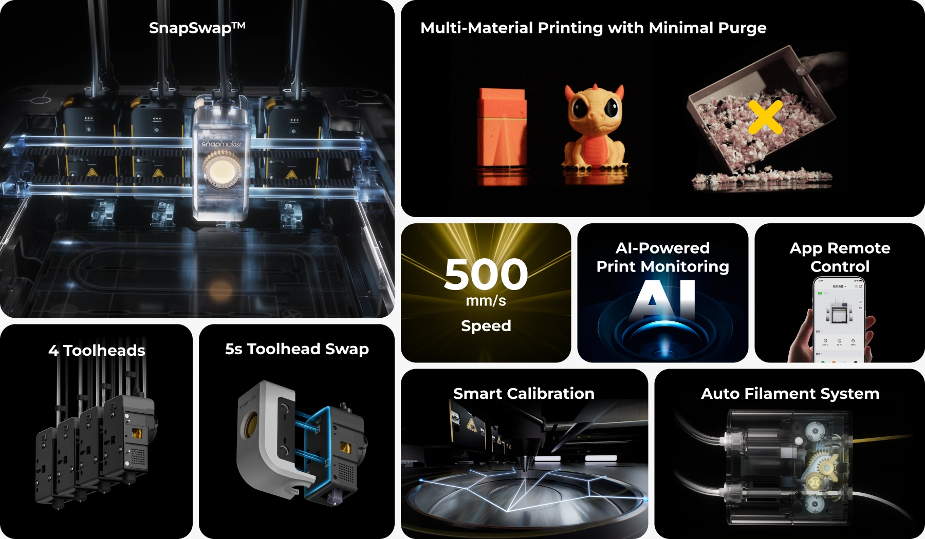 Snapmaker U1 Features