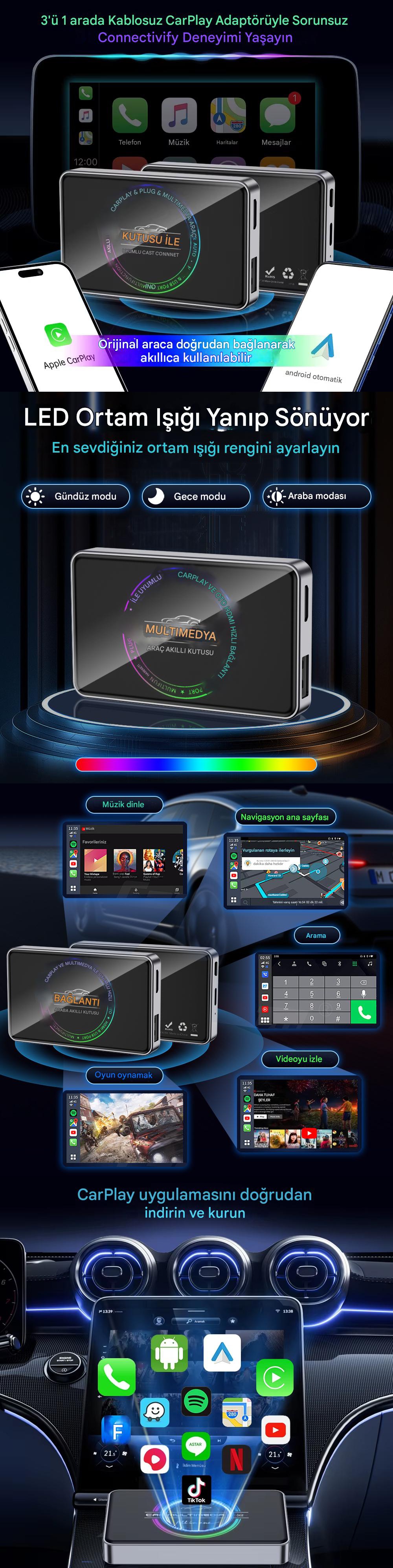 Maypal Y3 Carplay & Android Auto Box 4GB+32GB Youtube Fan Fiyatı