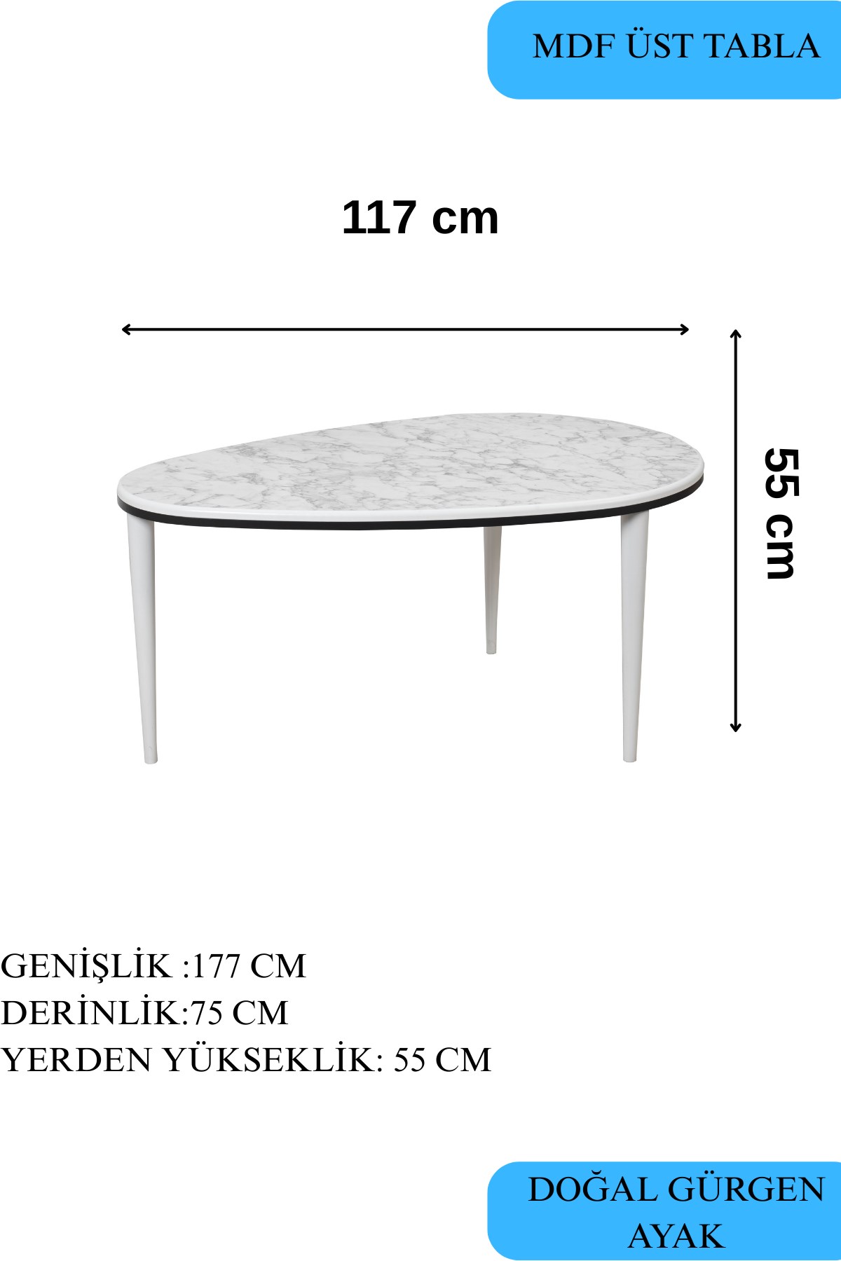 prapazar.com pazaryeri hepsiburada entegrasyonu