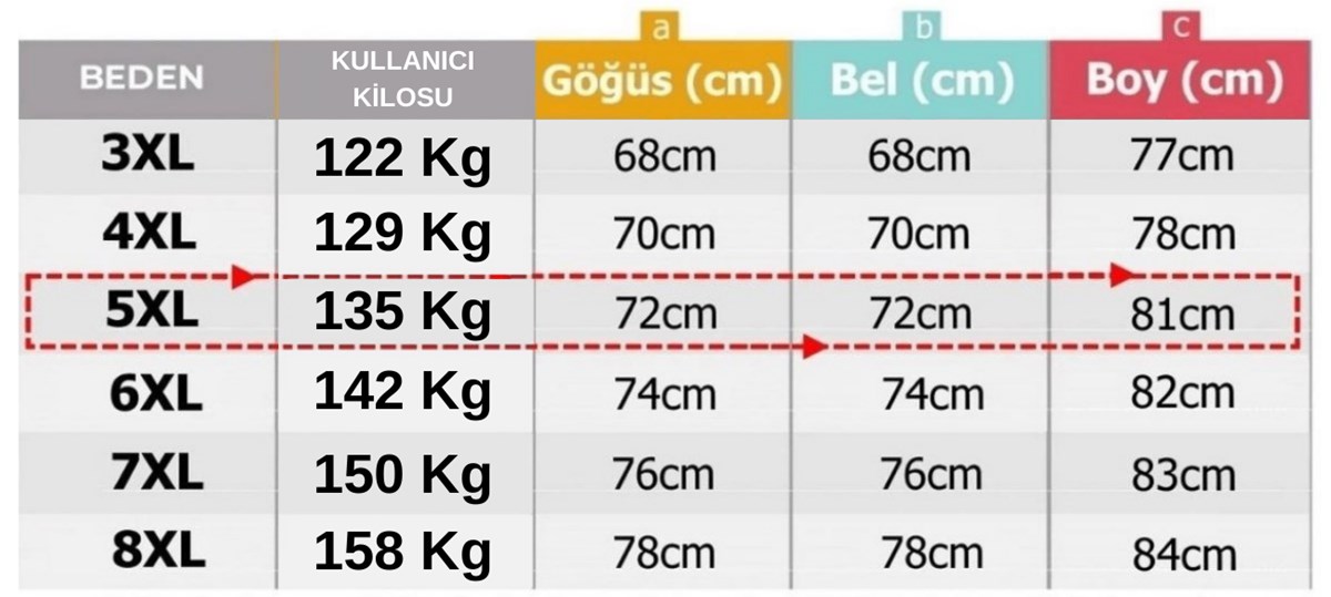prapazar.com pazaryeri hepsiburada entegrasyonu