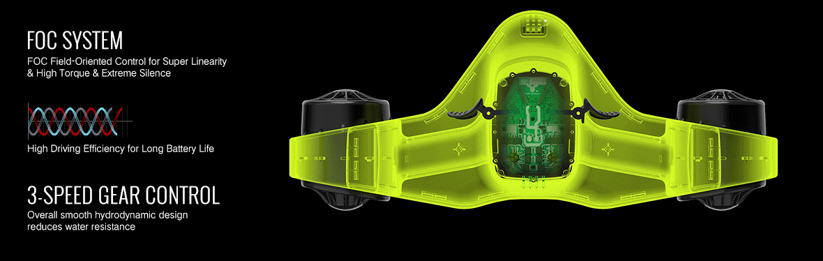 asiwo-turbo-3-speed-gear-control