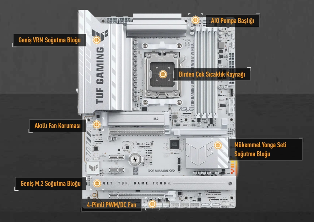 TUF GAMING B850-PRO WIFI7 W NEO