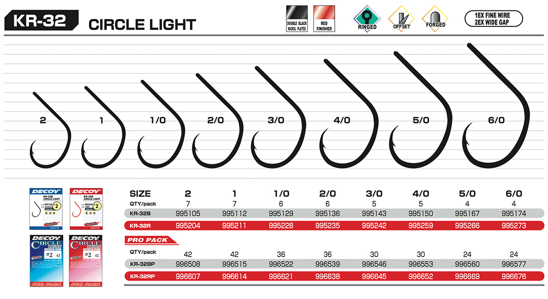 Decoy KR-32B Circle Light Delikli Olta İğnesi BN #1