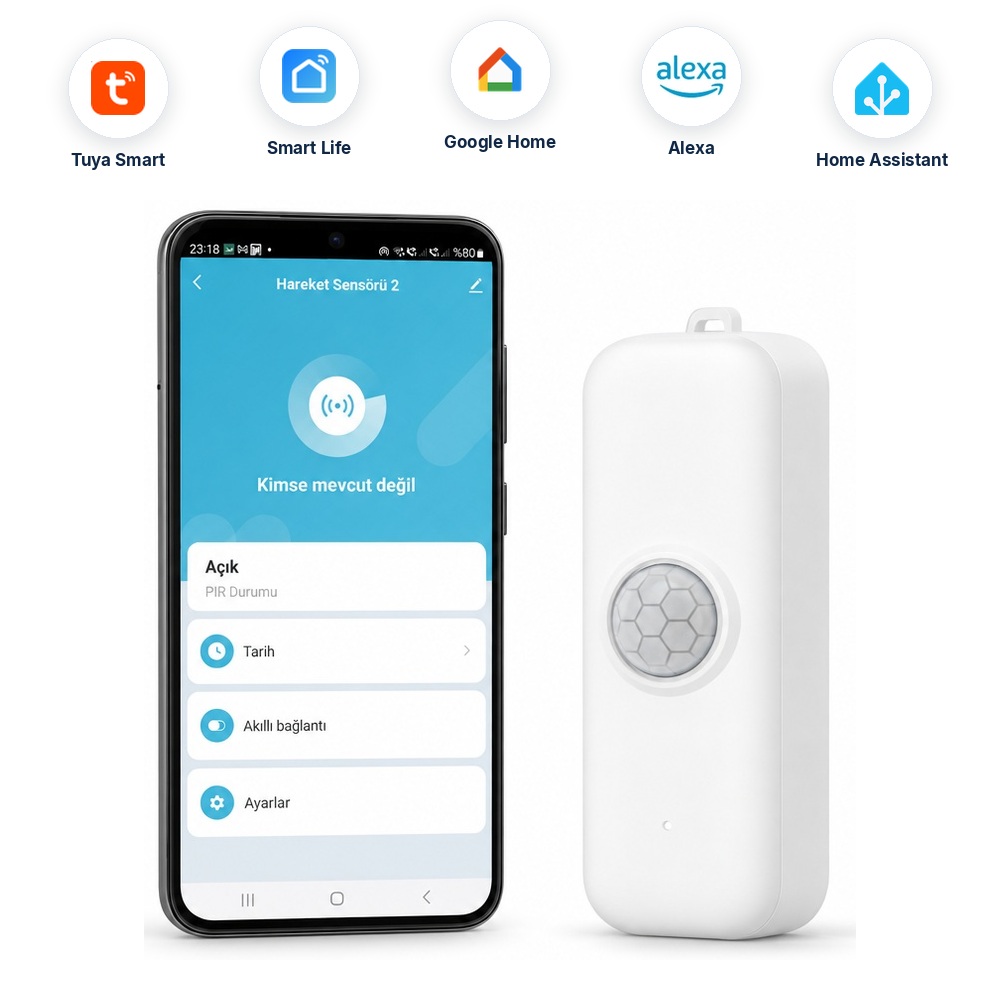 ZHS-02 hareket sensörü, telefonda hareket bildirimi ve Tuya web paneli, Tuya Smart, Smart Life, Google Home, Alexa ve Home Assistant logoları