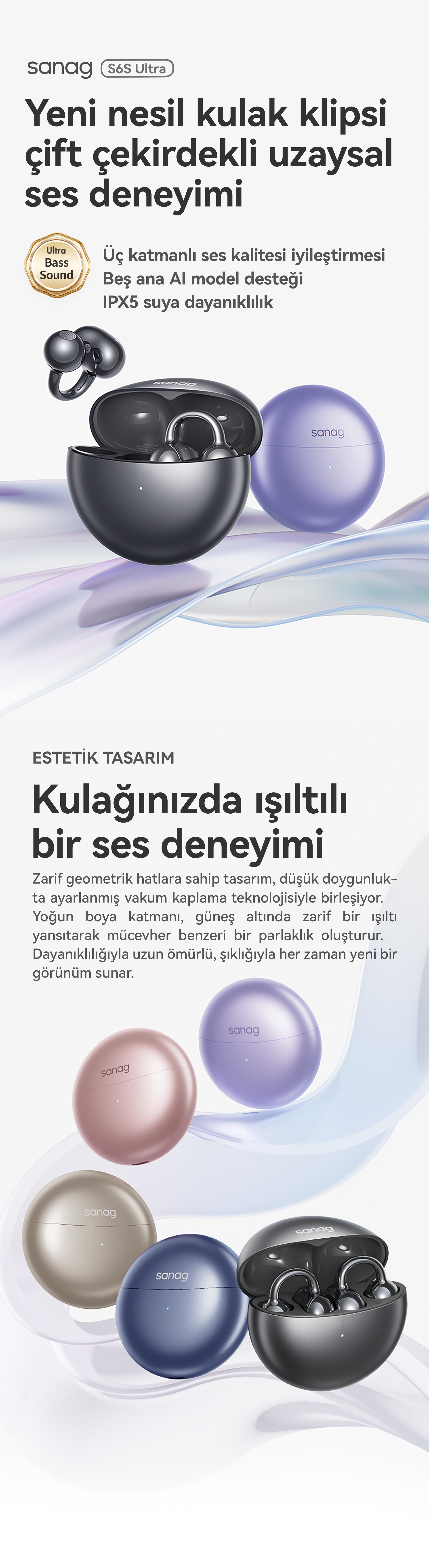 DDPAI S6S Ultra Görsel 1