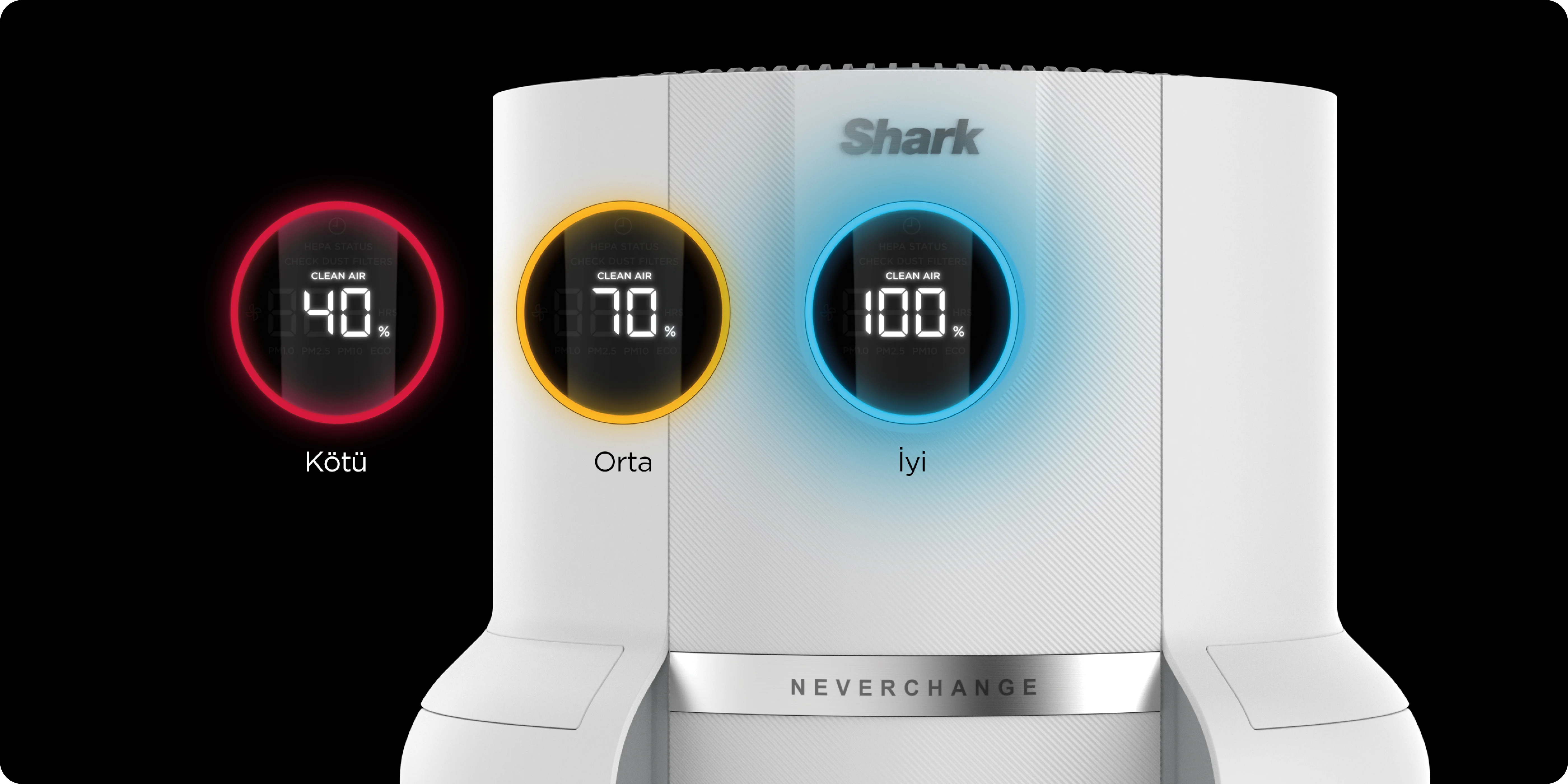 prapazar.com pazaryeri hepsiburada entegrasyonu