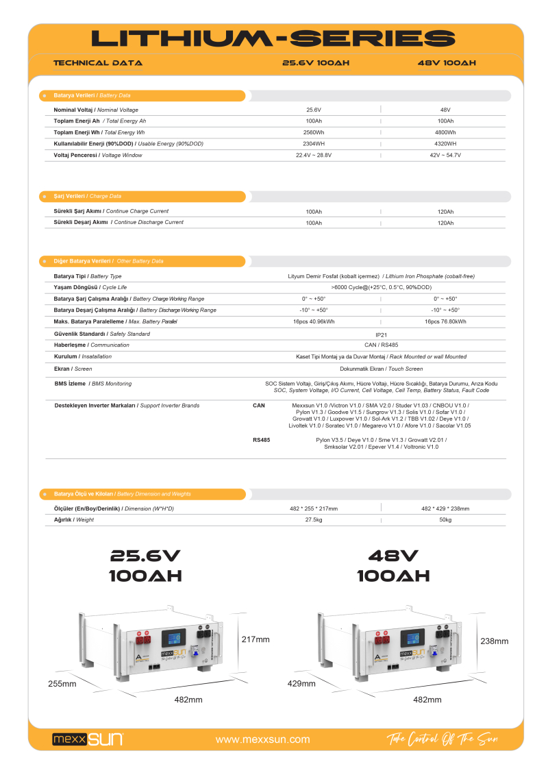 mexxsun-lityum-aku-48v-100ah-rk4800--1b-17661416214919.jpg
