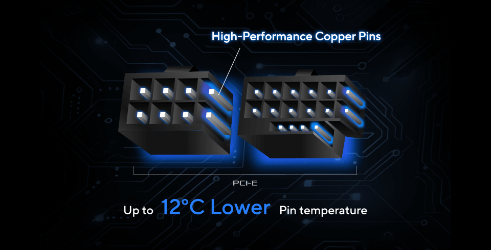 ROG Thor 1200W Platinum III