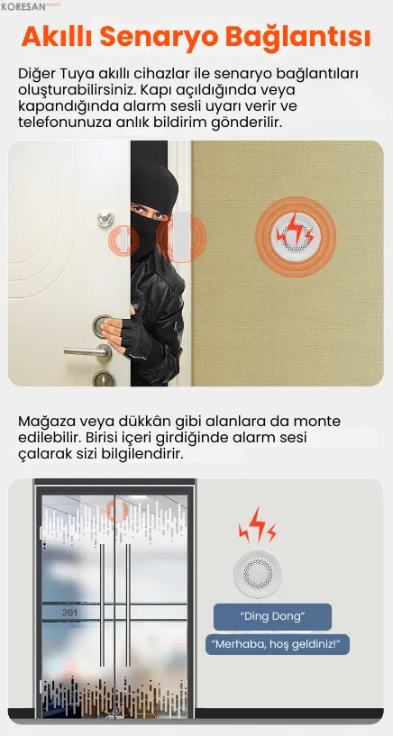 Tuya Wifi/Zigbee Akıllı Siren Alarm