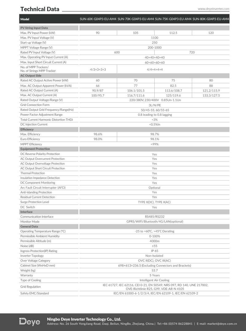 deye-60kw-string-inverter-6b-17869746192442.jpg