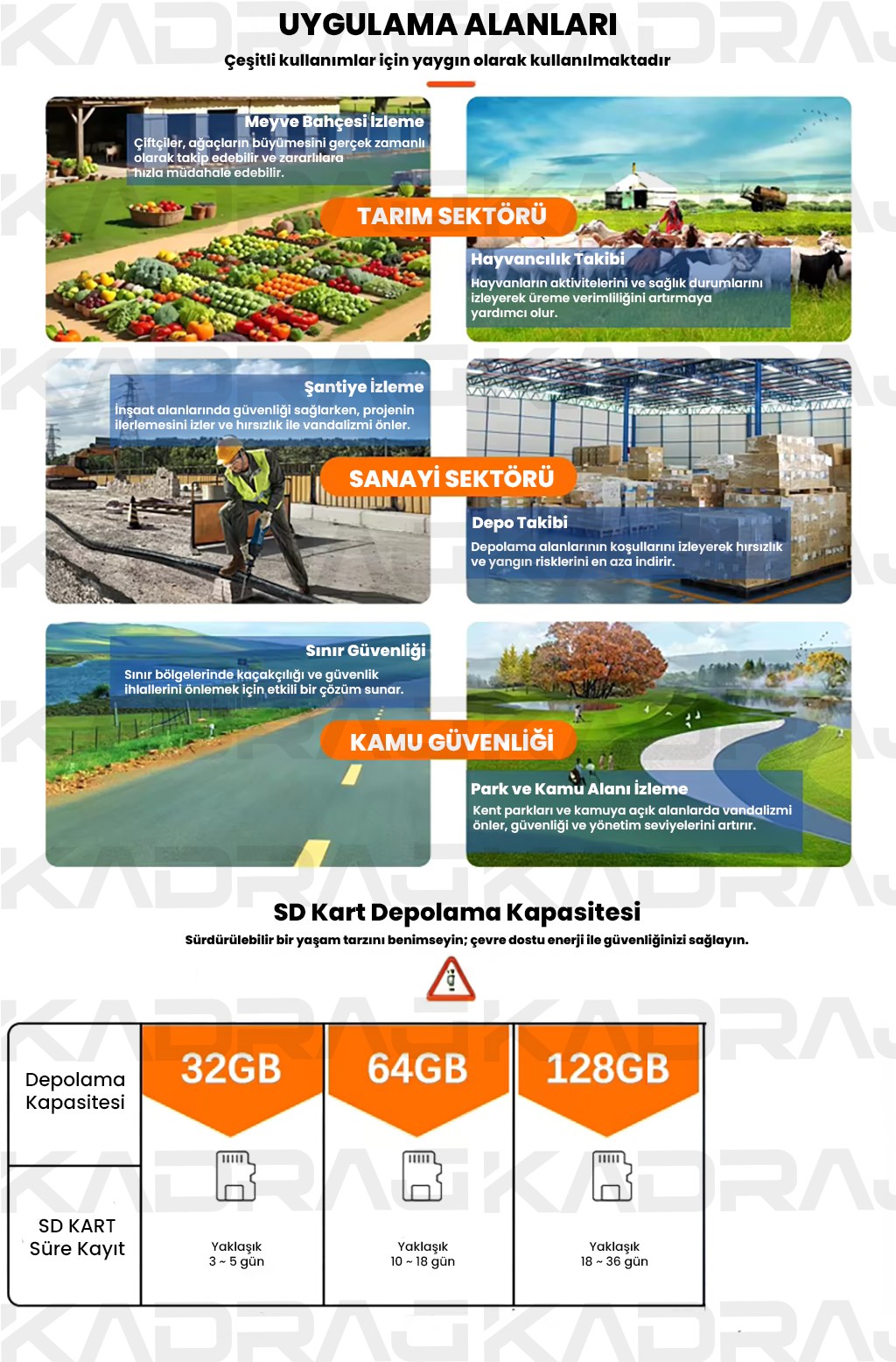 prapazar.com pazaryeri hepsiburada entegrasyonu