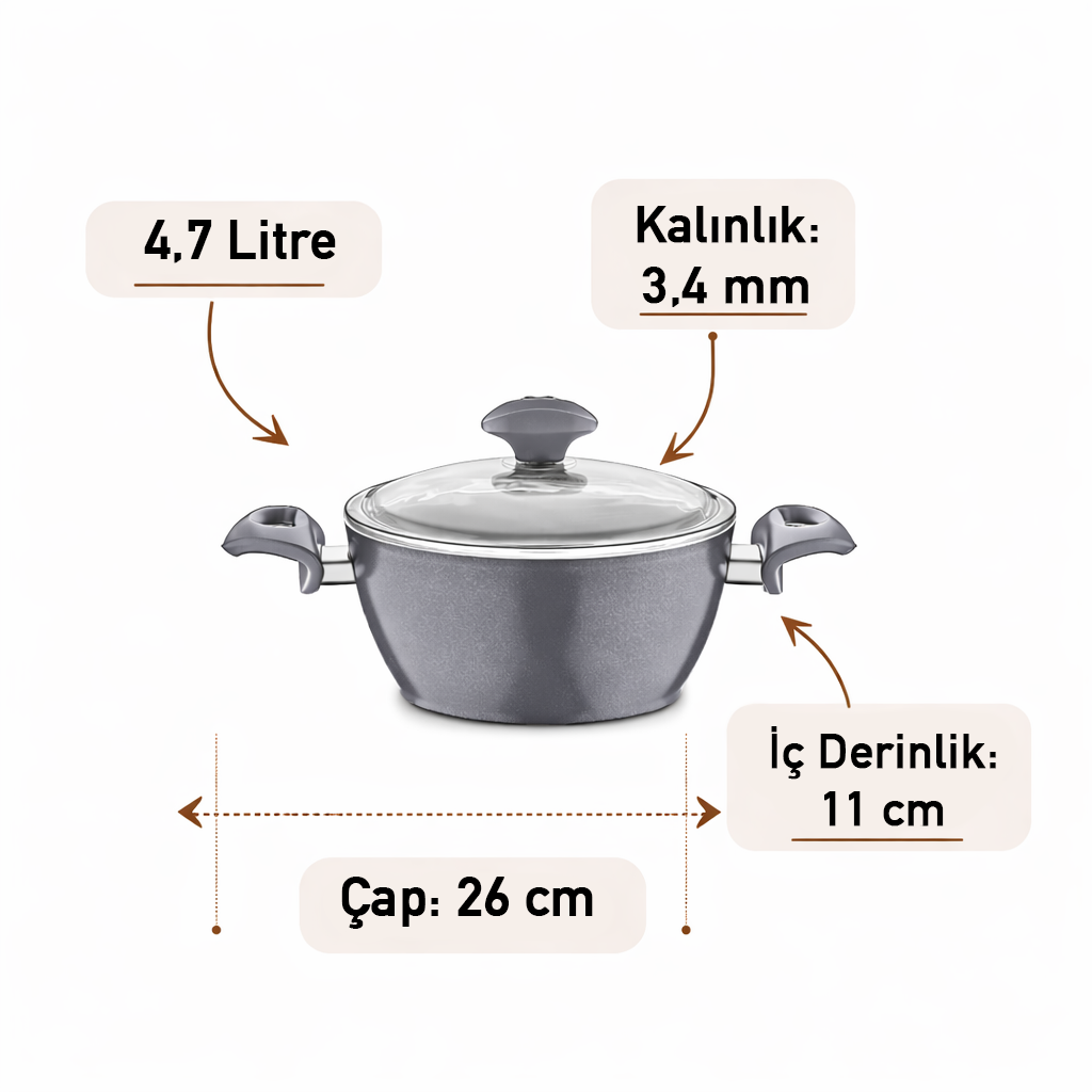 Serafit Granit Seramik Kaplama Derin Tencere 22 cm ölçü görseli