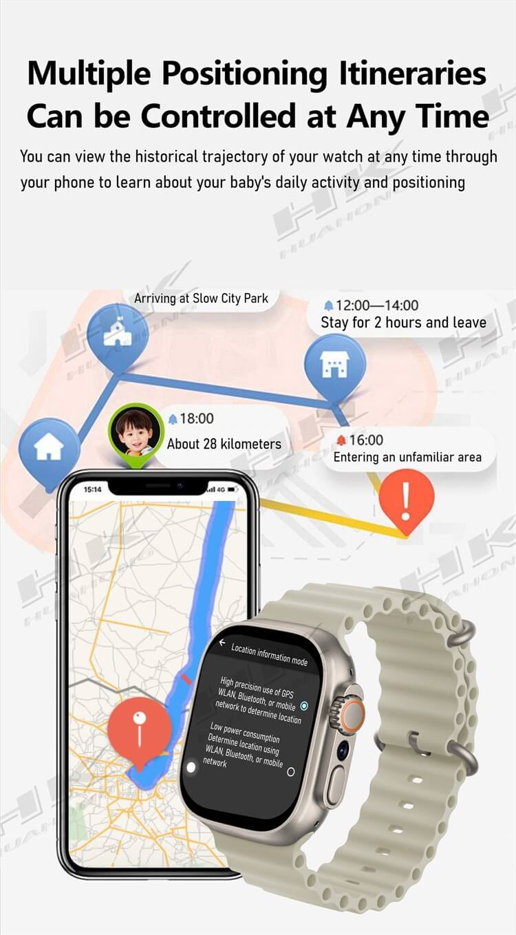 HK Ultra One Smartwatch 4G Full Network Card 2.02 AMOLED Screen Multiple Positioning Itineraries-Shenzhen Shengye Technology Co.,Ltd