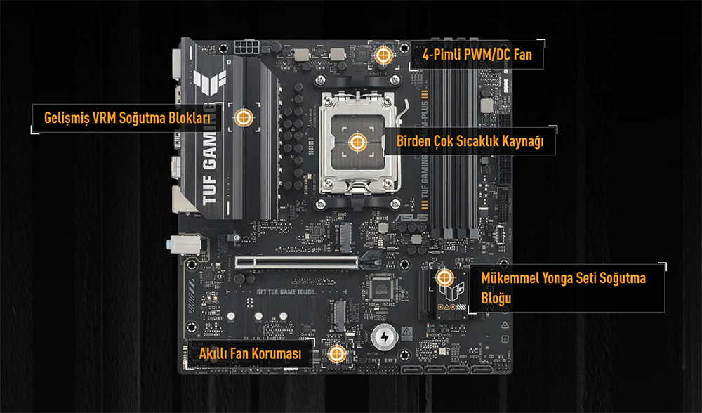 TUF GAMING A620AM-PLUS