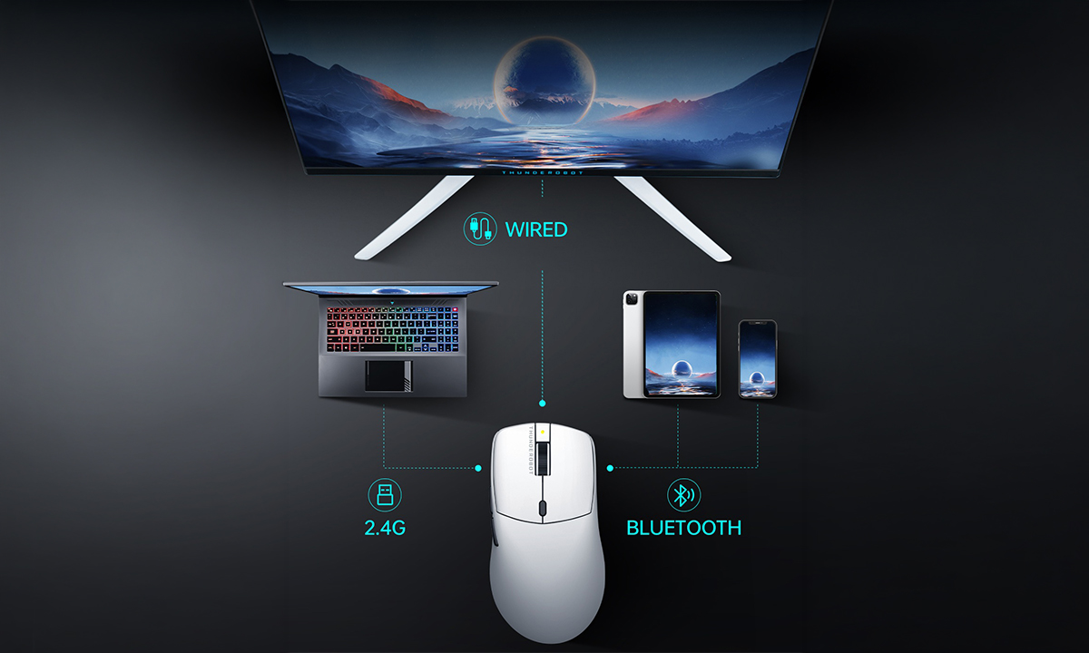 Üç modlu bağlantı