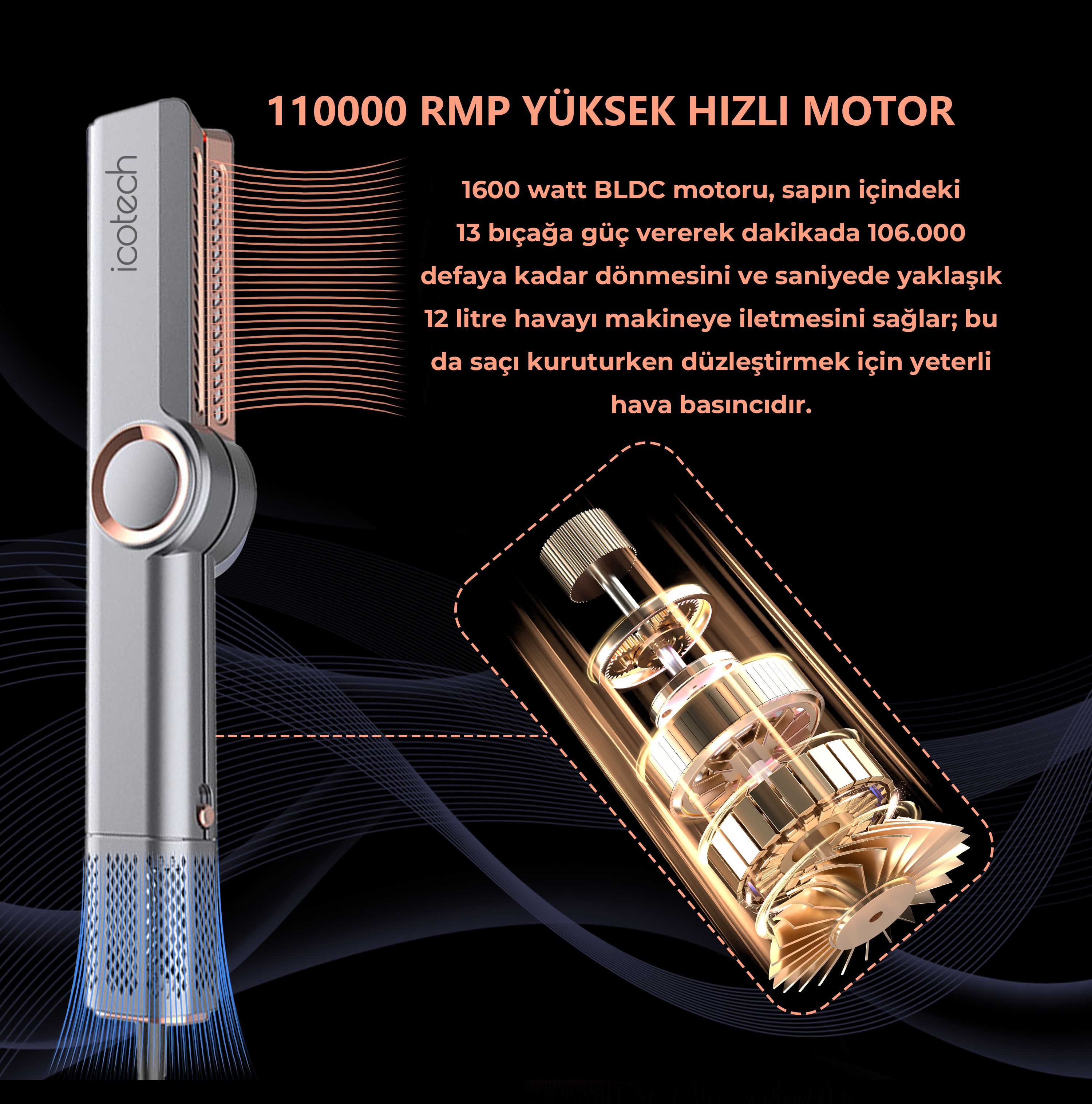 Icotech Hs50 Pro Airflow Saç Düzleştirici - Gri