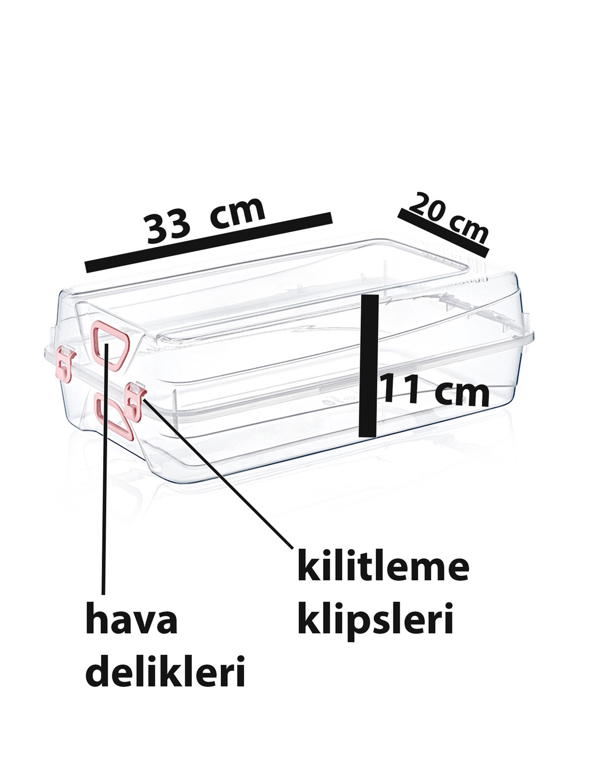 prapazar.com pazaryeri hepsiburada entegrasyonu
