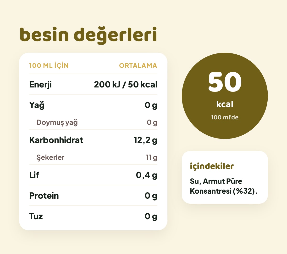FLAVZ %100 Armut Suyu 250 ml bilgi görseli 3
