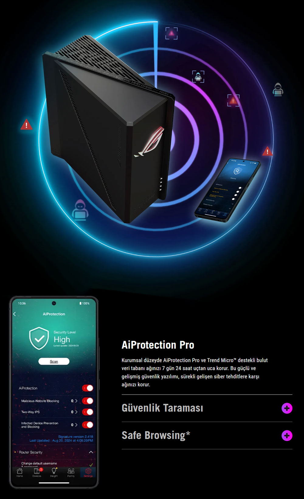 ROG STRIX GS-BE18000