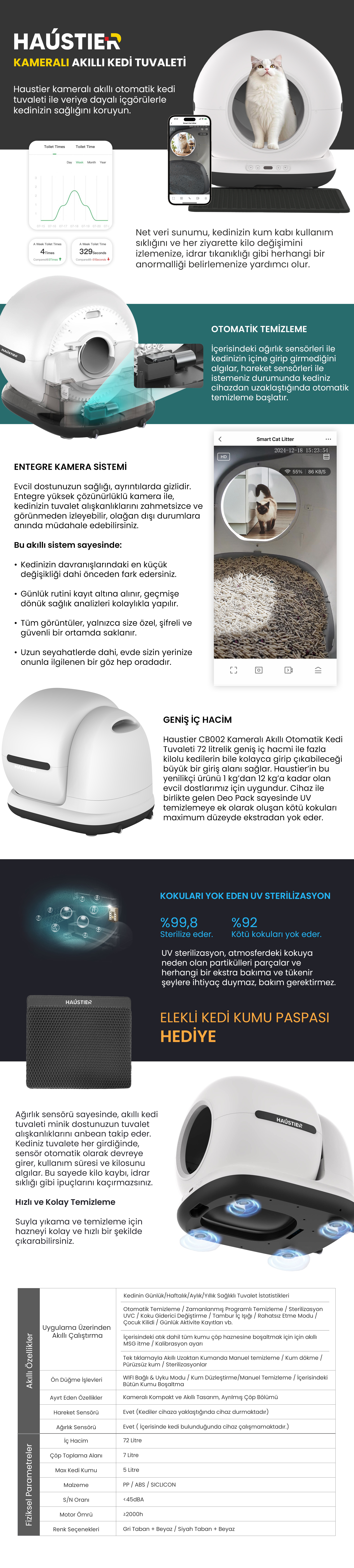 Haustier