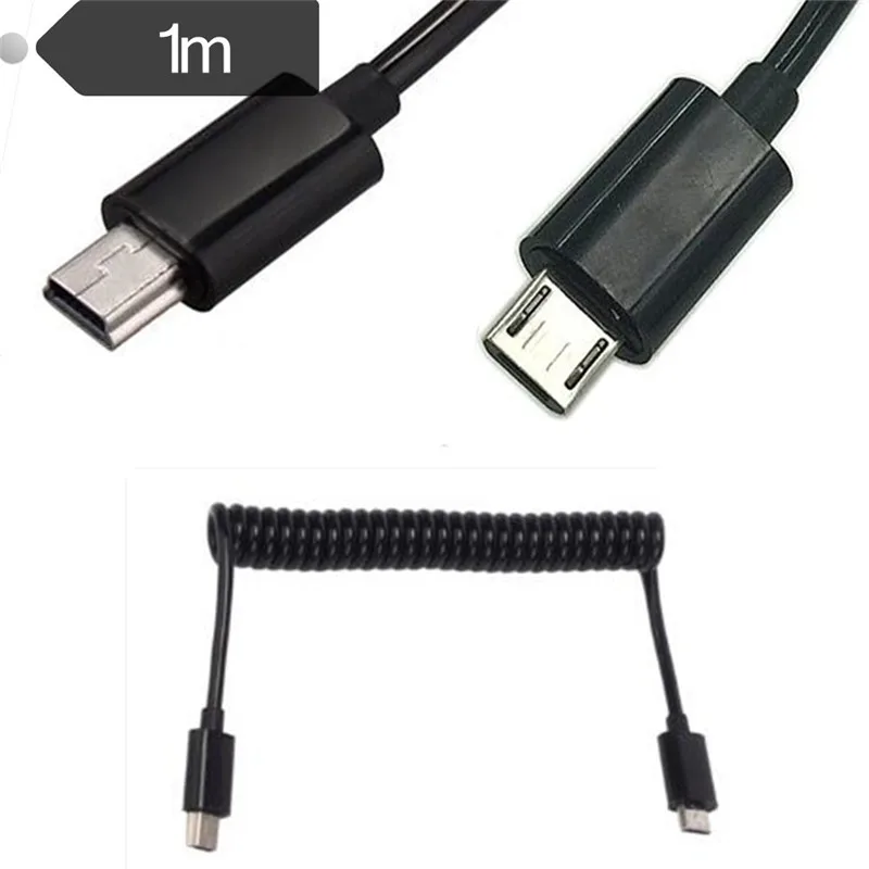 TB10zVZukKWBuNjy1zjXXcOypXa_!!0-item_pic