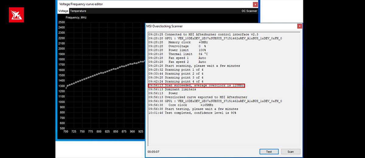 One-Click Overclocking