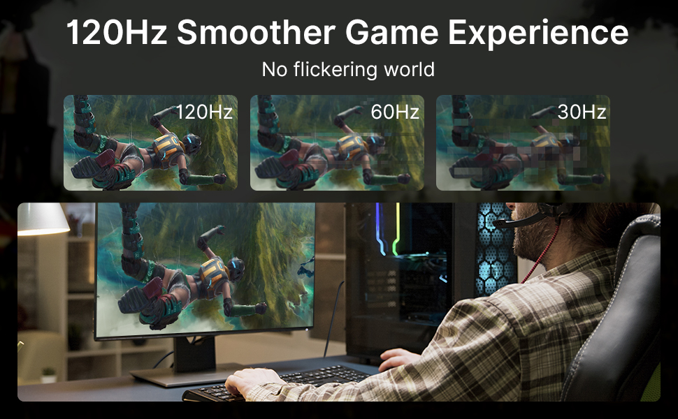 120hz