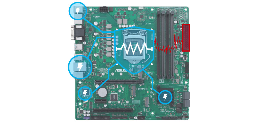 Pro B650M-CT-CSM