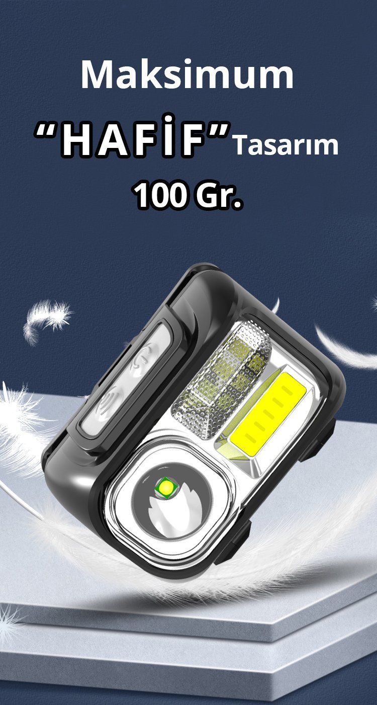 Powermaster CY-2088 Ledli Kafa Feneri