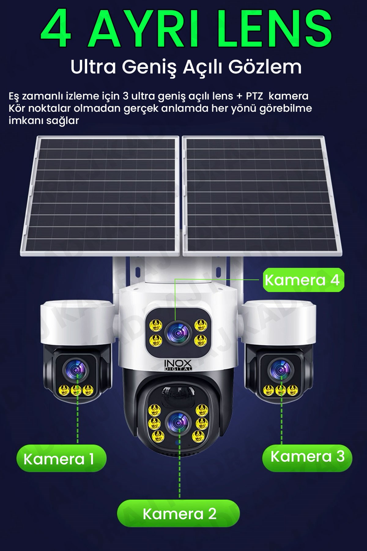 prapazar.com pazaryeri hepsiburada entegrasyonu