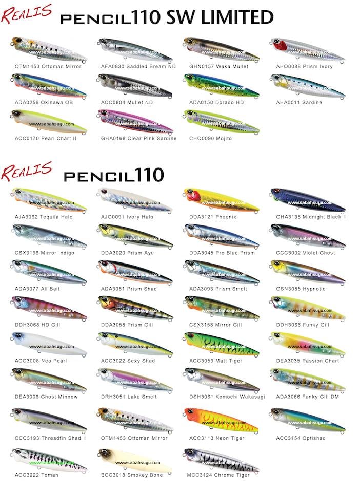 Duo Realis_Pencil