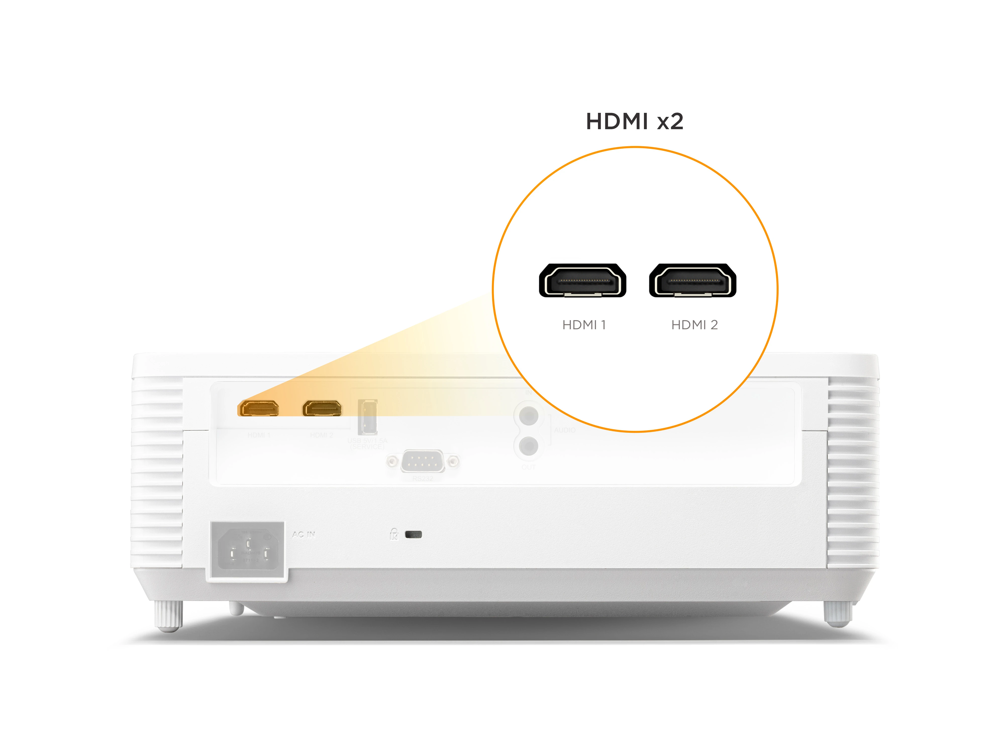 Easy and Flexible Connection? 1